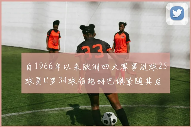 自1966年以来欧洲四大赛事进球25球员C罗34球领跑姆巴佩紧随其后